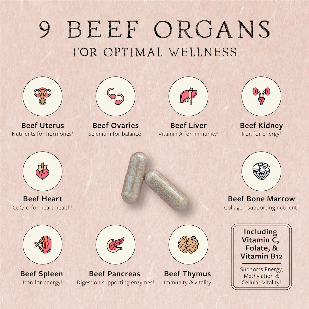 Rooted Vitality — 30-Day Supply